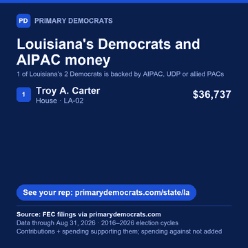 Share graphic: Louisiana's Democrats and AIPAC money. 1 of 2 is backed by AIPAC, UDP or allied PACs: Troy A. Carter (House · LA-02), $36,737. Source: FEC filings via primarydemocrats.com.